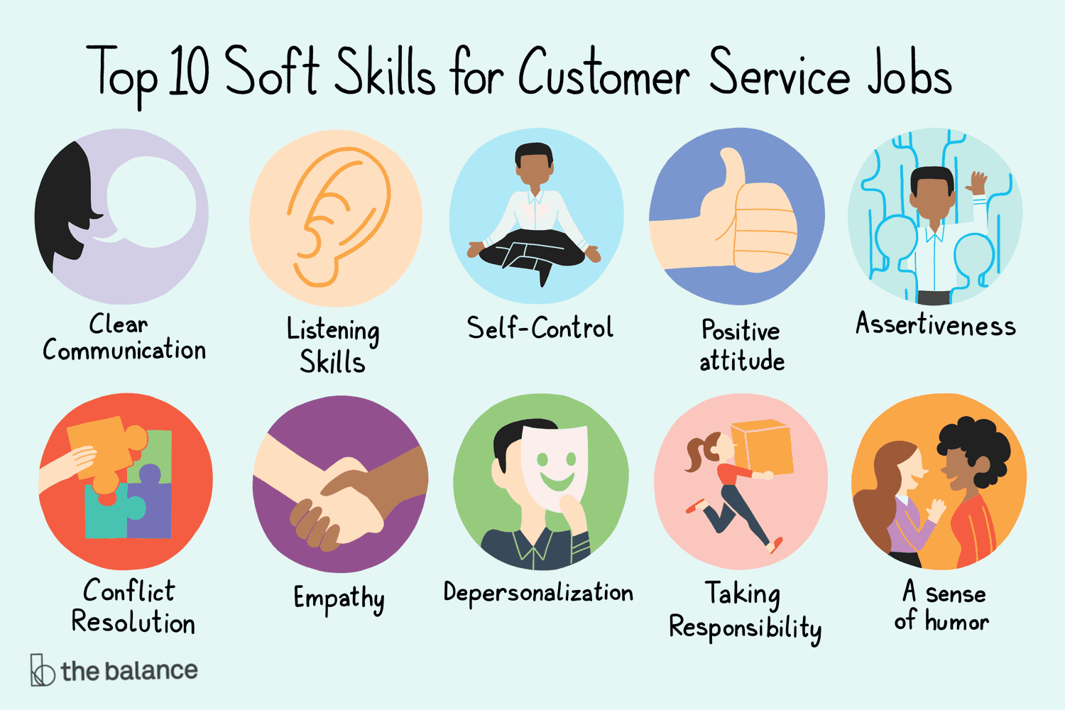 Soft Skills for CSR