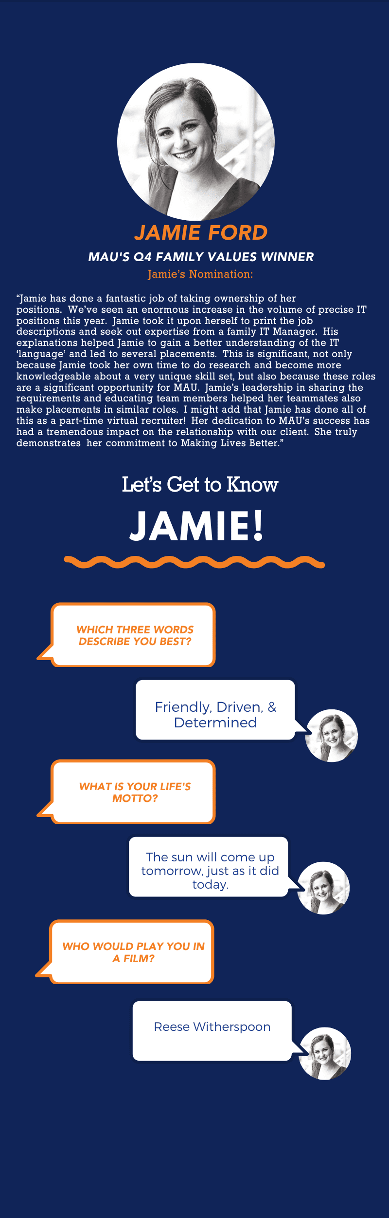 Jamie-Ford-Infographic