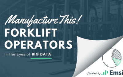 Manufacture This! | Forklift Operators in the Eyes of BIG DATA