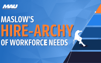 Maslow’s Hire-Archy of Workforce Needs