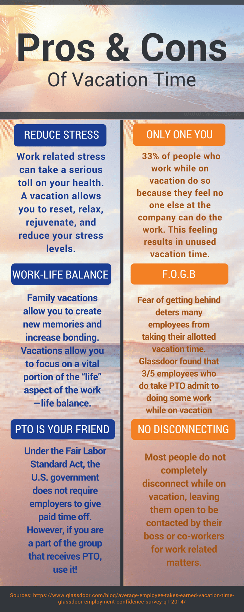 Pros__Cons_Of_Vacation_Time.png