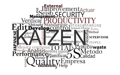 Is There a Fundamental Misunderstanding of Kaizen?