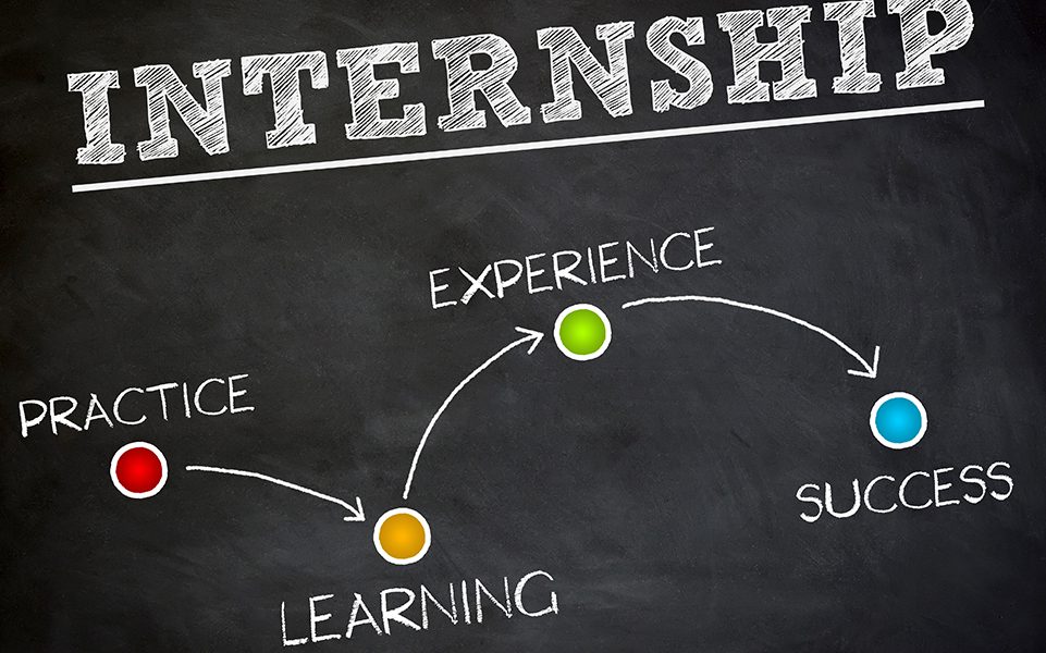 the-positive-implications-of-internships-961x600