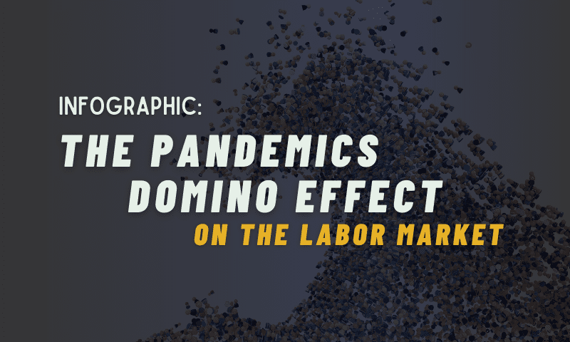 The Domino Effect on Tier-1 Contractors