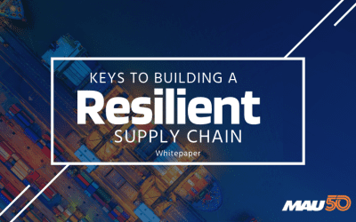 Keys to Building A Resilient Supply Chain in 2023